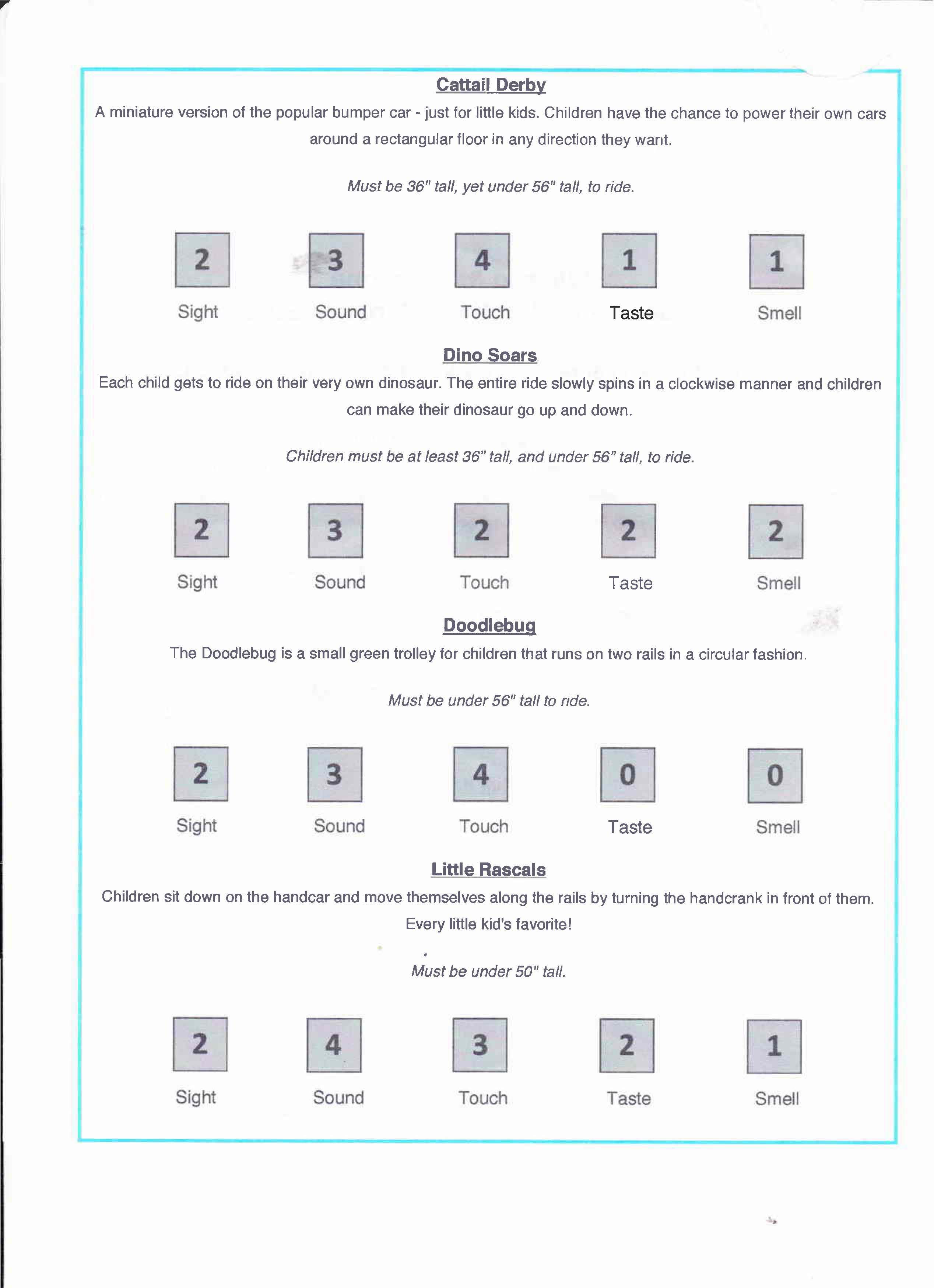 Idlewild_Sensory-Guide_2019_Page_2