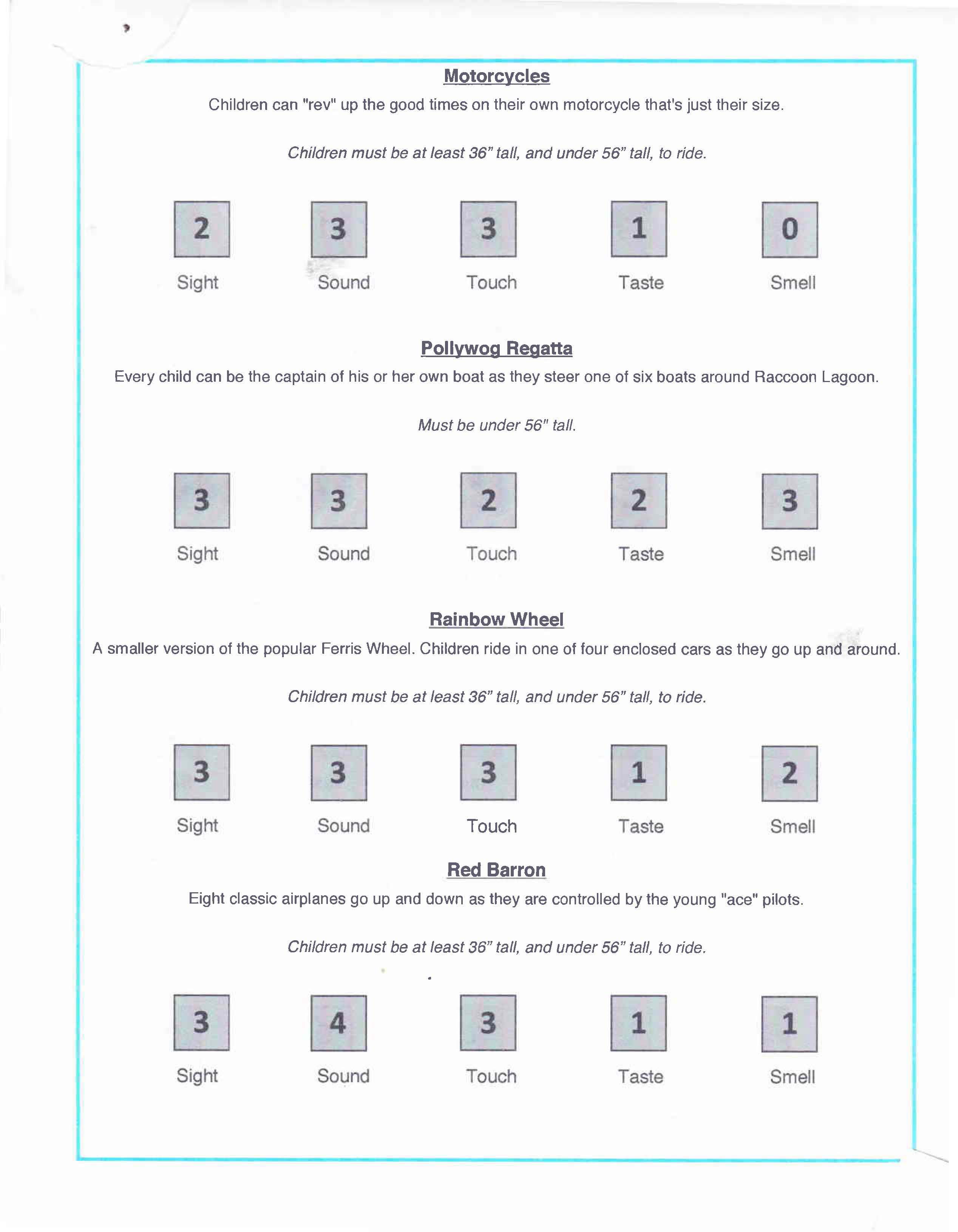 Idlewild_Sensory-Guide_2019_Page_3