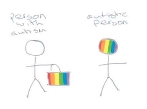 Learn About Autism – Dustin's Dynasty